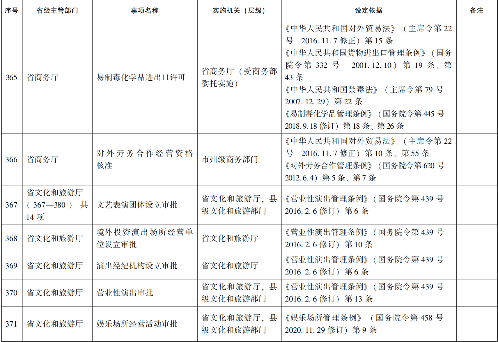 23青政办46_58.png 世界杯投注平台