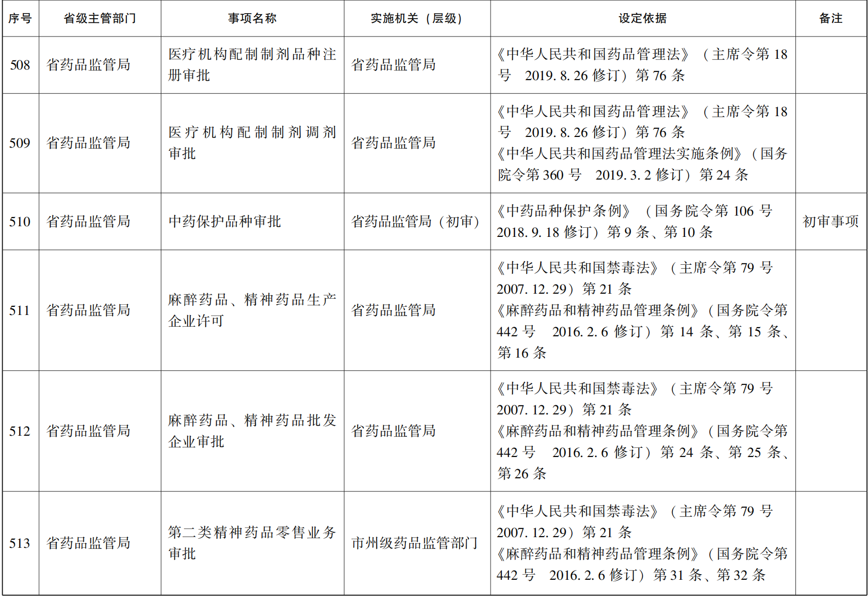 23青政办46_81.png 世界杯投注平台
