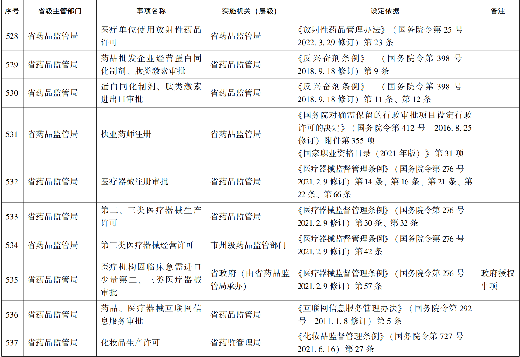23青政办46_84.png 世界杯投注平台