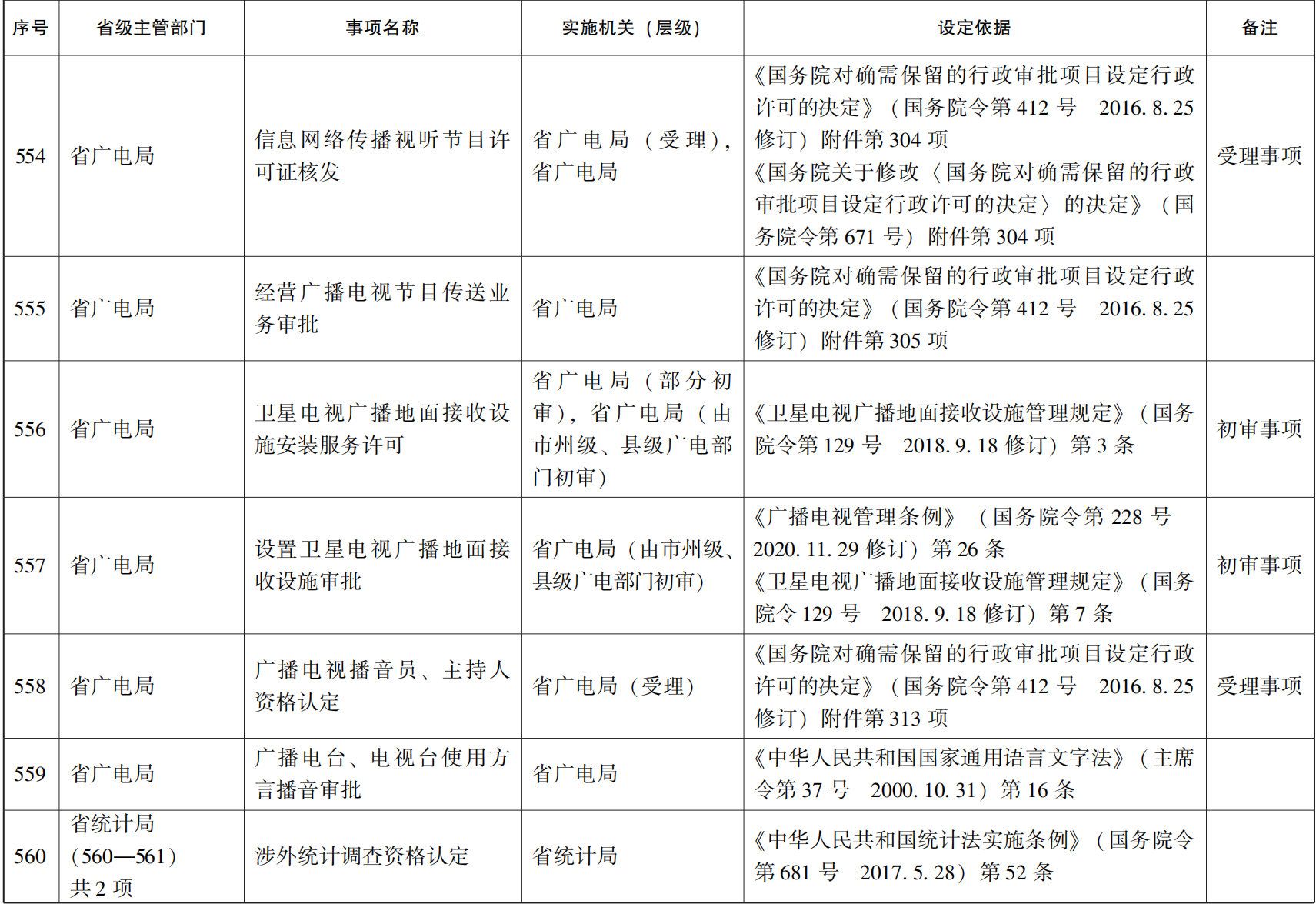 23青政办46_87.png 世界杯投注平台