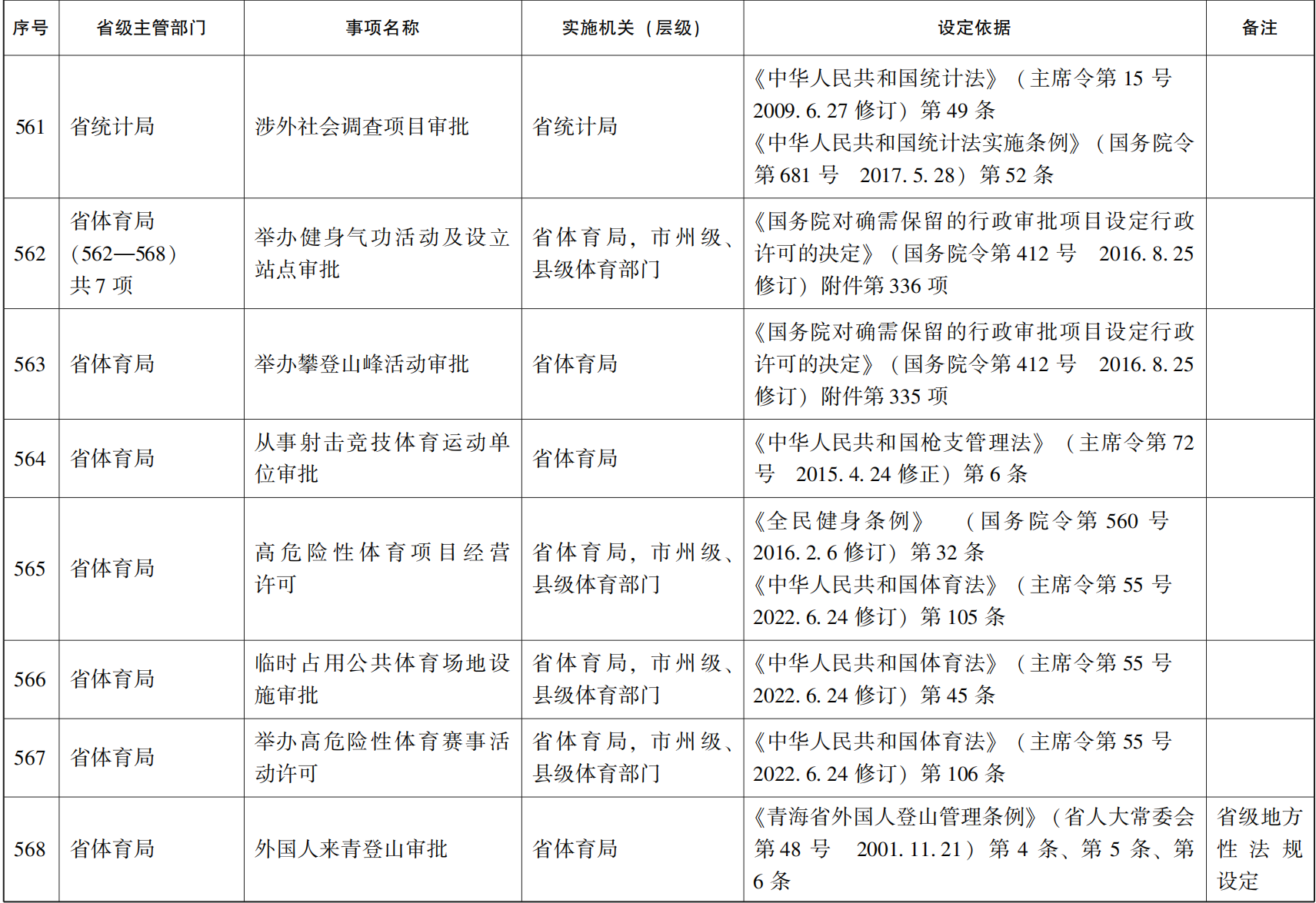 23青政办46_88.png 世界杯投注平台