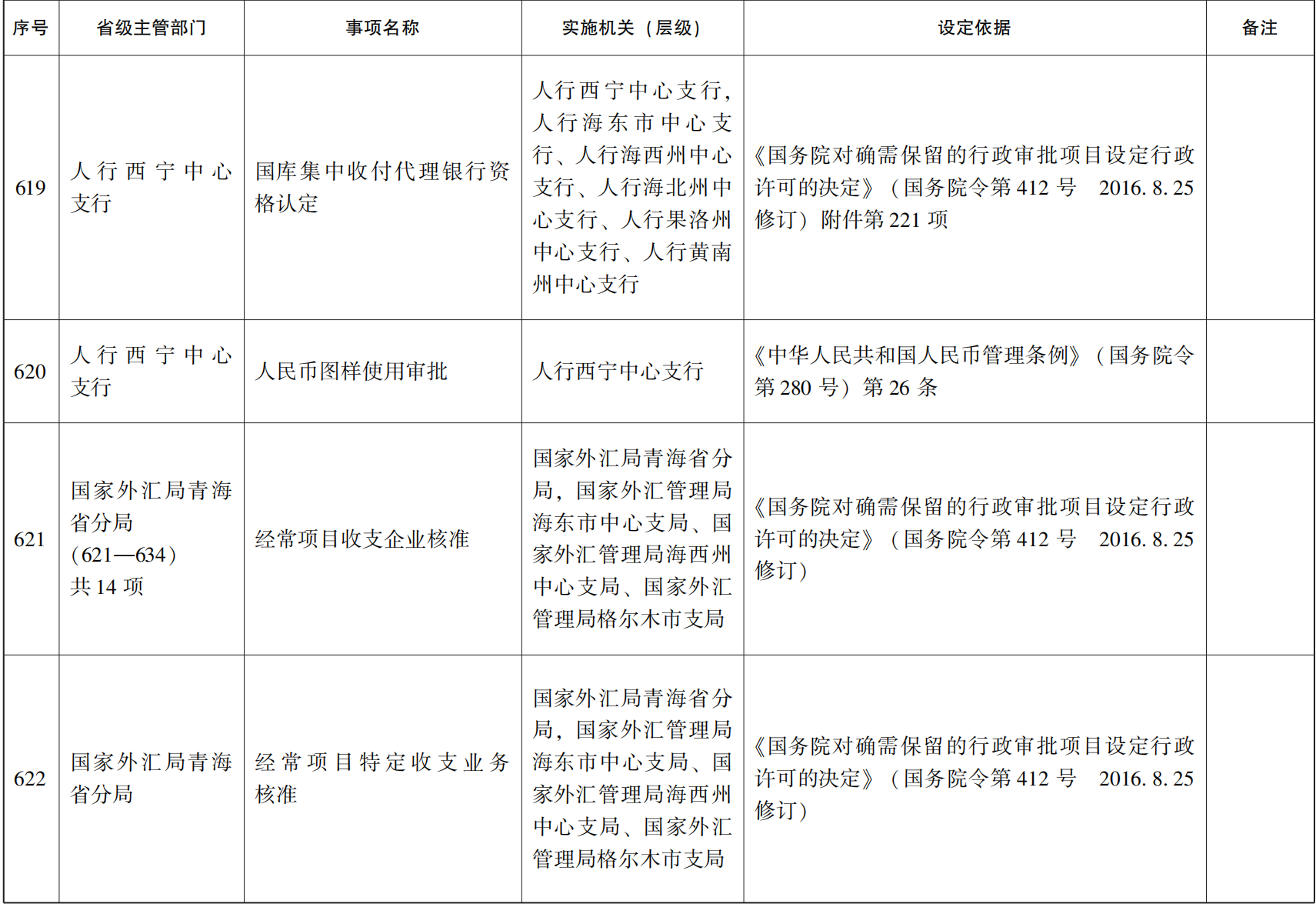 23青政办46_97.png 世界杯投注平台