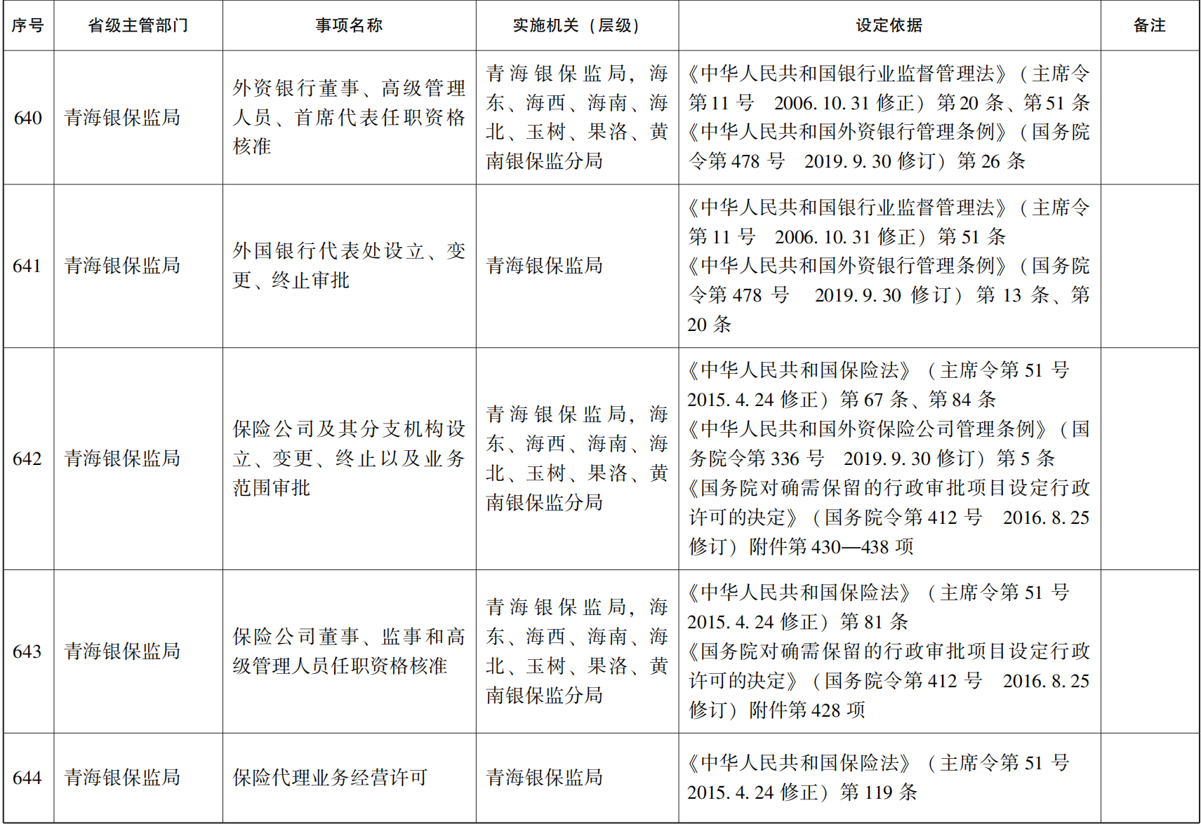 23青政办46_102.png 世界杯投注平台