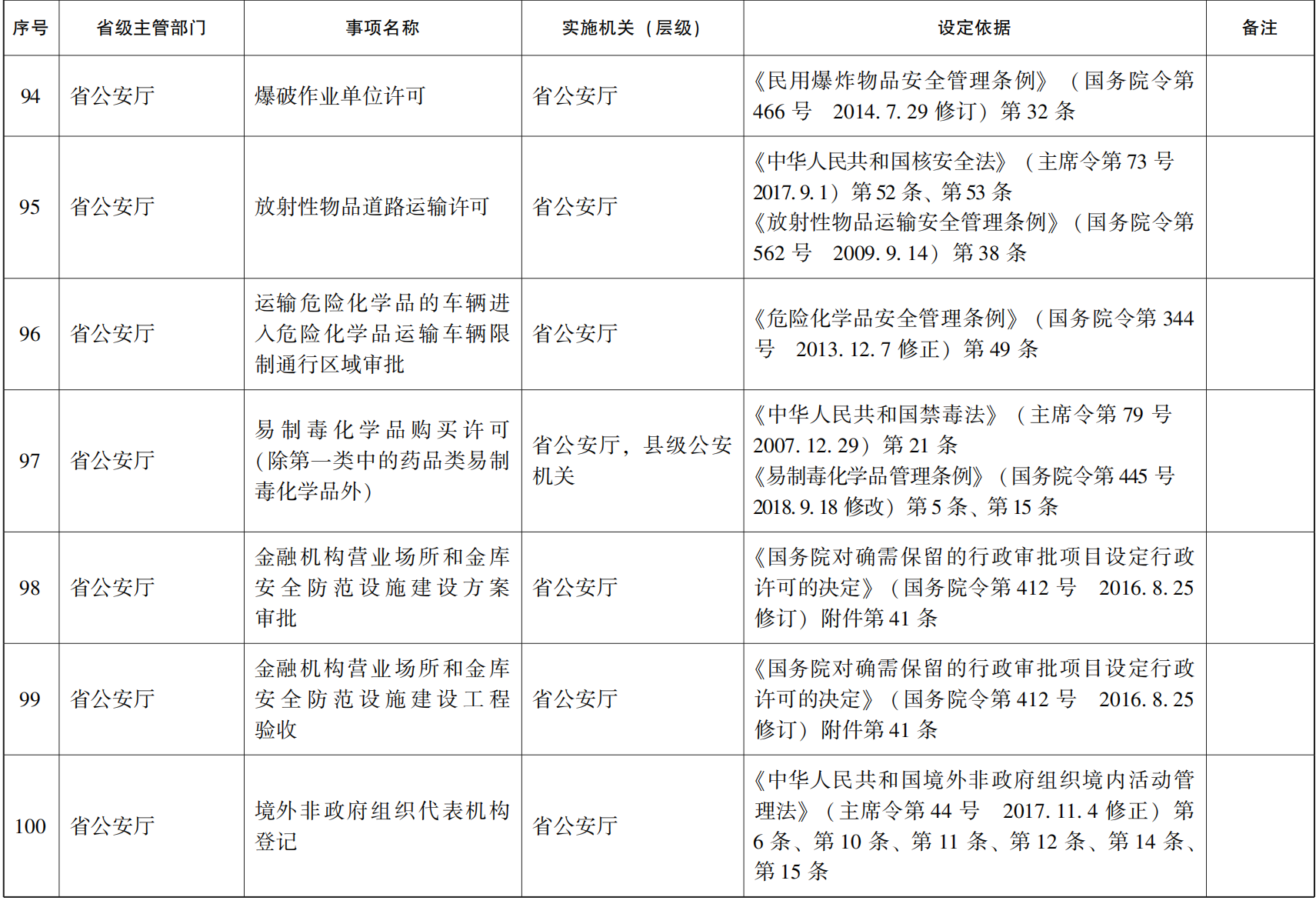 23青政办46_119.png 世界杯投注平台