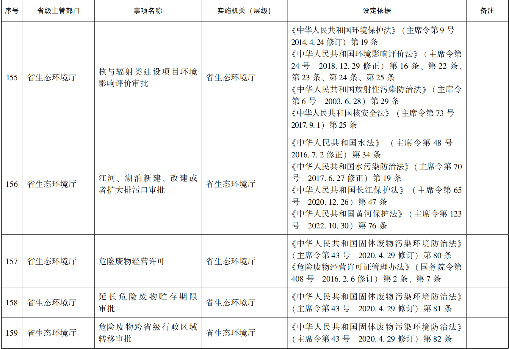 23青政办46_129.png 世界杯投注平台