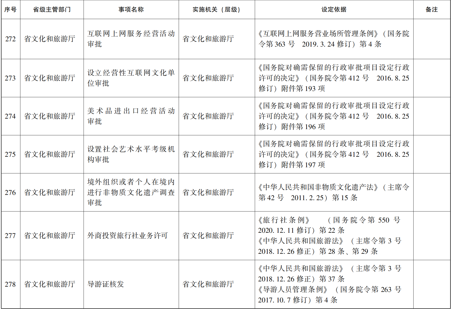 23青政办46_147.png 世界杯投注平台