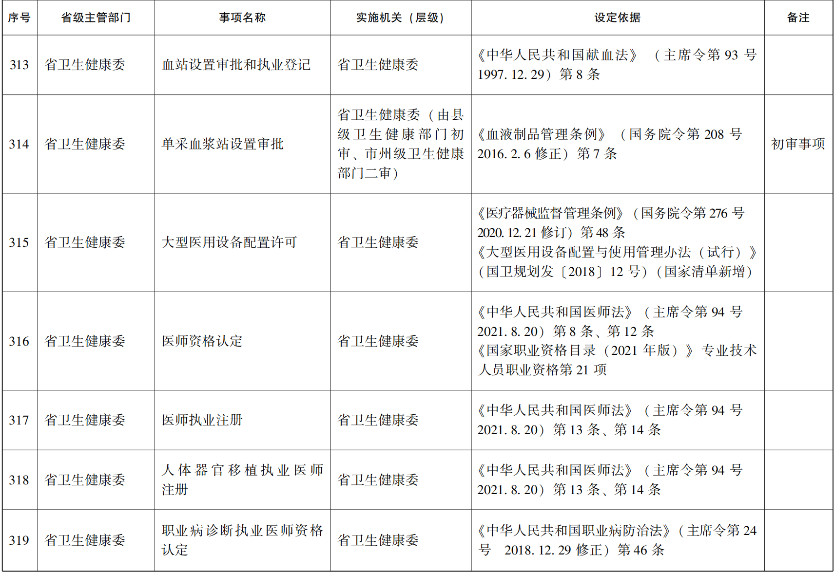 23青政办46_153.png 世界杯投注平台