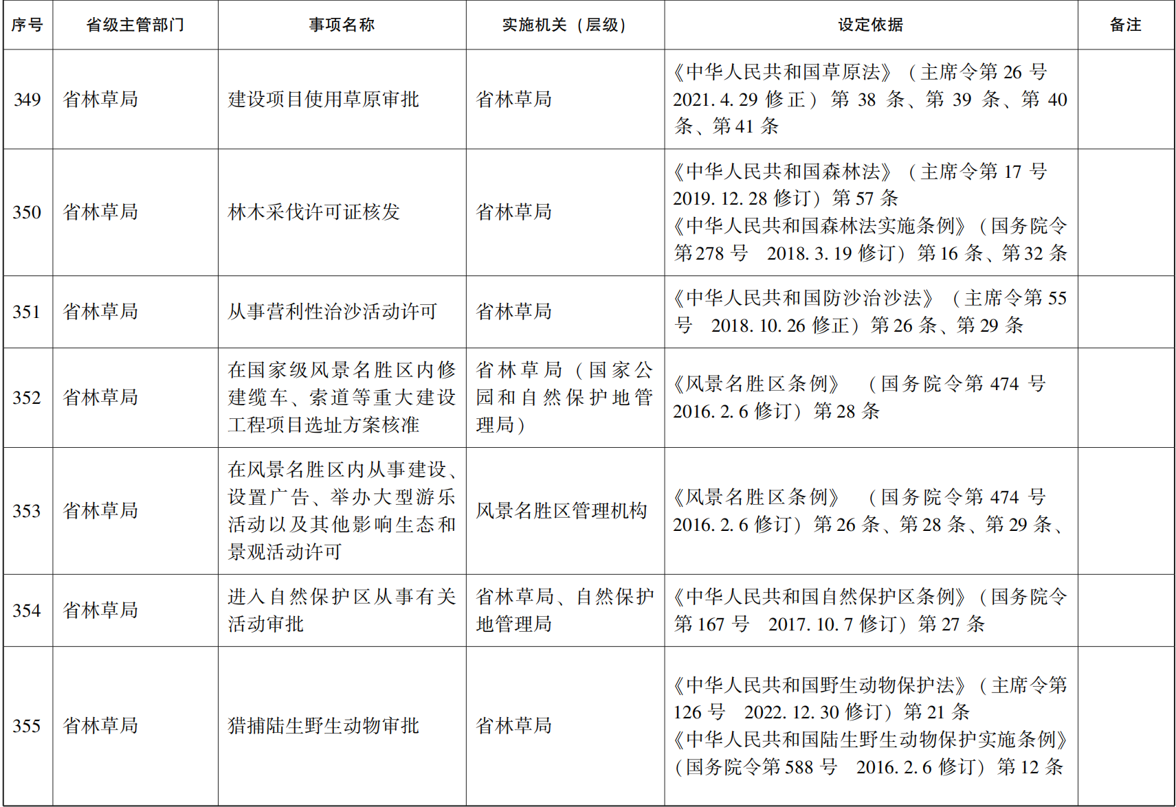 23青政办46_158.png 世界杯投注平台