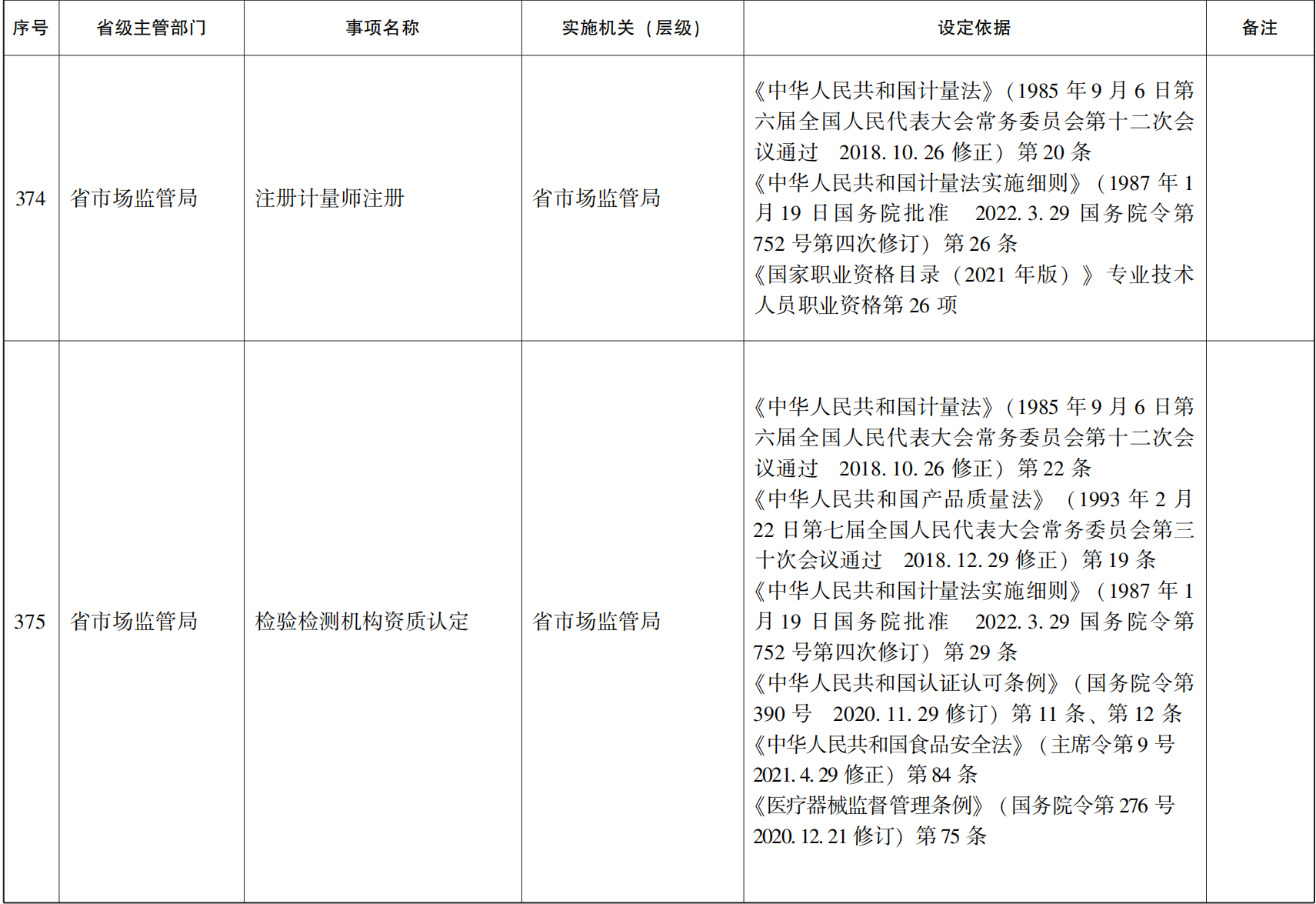 23青政办46_162.png 世界杯投注平台