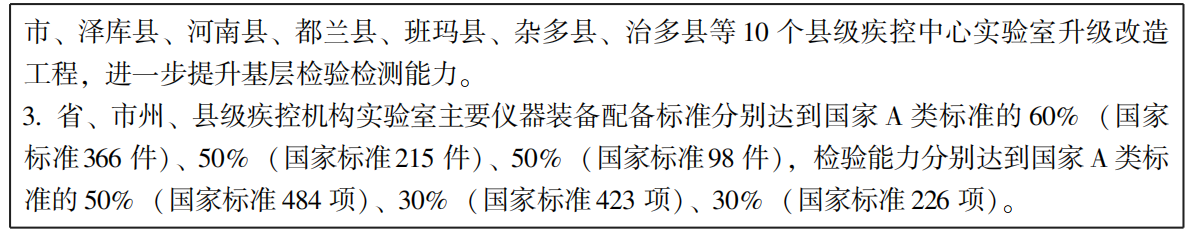23青政办函146_04.png 世界杯投注平台