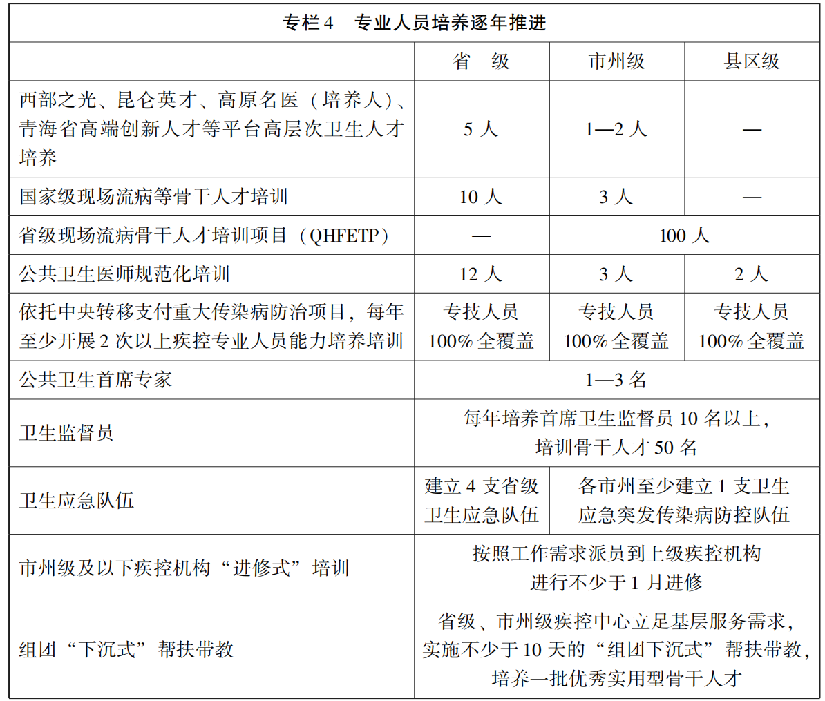 23青政办函146_07.png 世界杯投注平台